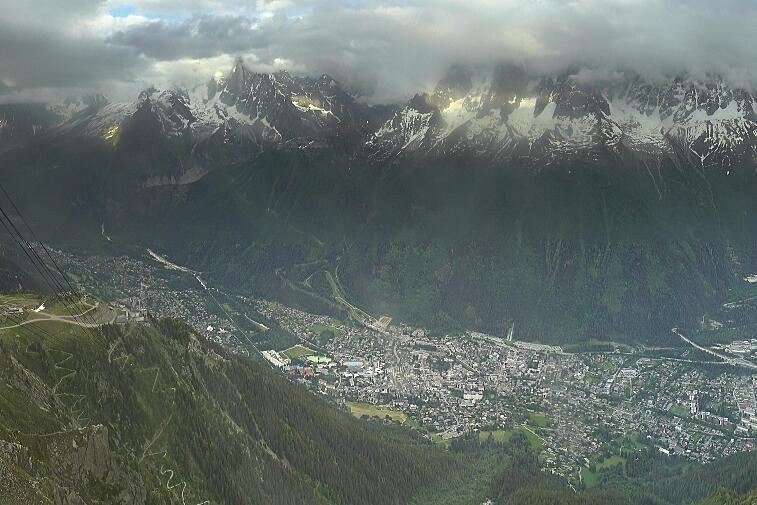 Awesome webcam view of the Chamonix valley from the top of the Brevent (2525 metres).  You can see the whole of Chamonix town, the Brevent ski area, and the Mont Blanc range.